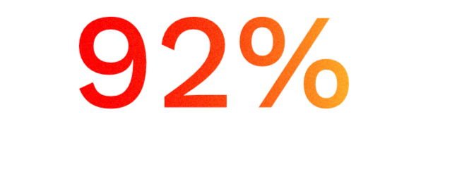 Supported Nodes